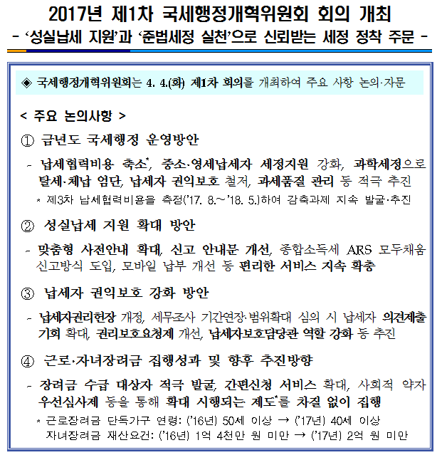 2017년 제1차 국세행정개혁위원회 회의 개최 이미지 2